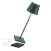 Zafferano_LAP_Poldina-Pro_LD0340M3