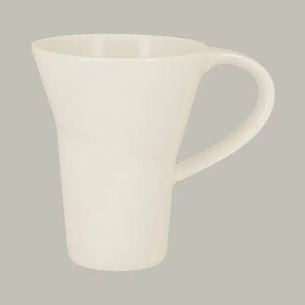 GICU15